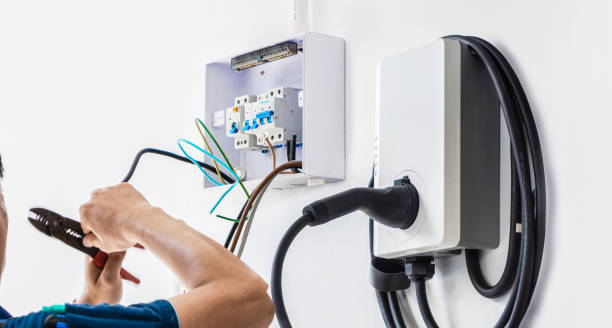 Best Electrical System Inspection  in Combined Locks, WI